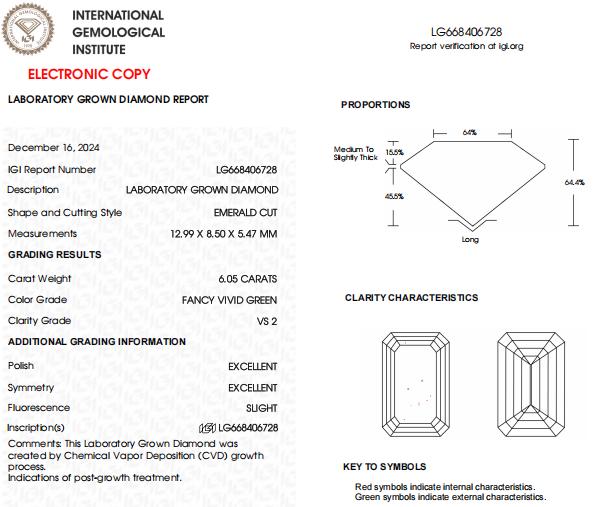 6 CT Emerald Cut Vivid Green Lab Grown Diamond For Engagement Ring | IGI Certified