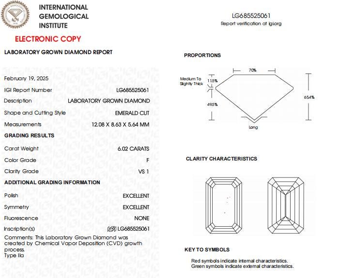 6 CT-VS1 Clarity F Color Emerald Cut Lab Grown Diamond For Engagement Ring