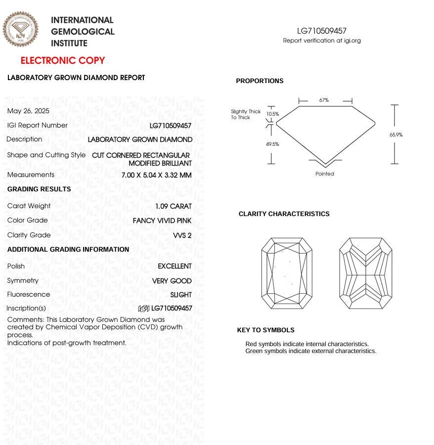 1 CT Pink Radiant Cut Lab Grown Diamond for Engagement Ring or Anniversary Gift | IGI Certified | Best Diamond for Jewelry