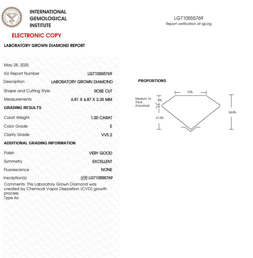 1 CT Rose Cut Lab Grown Diamond | IGI Certified | Best Diamond for Jewelry or Engagement Ring