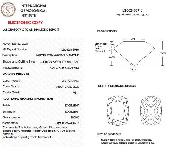 2 CT Cushion Cut Vivid Blue Lab Grown Diamond For Engagement Ring