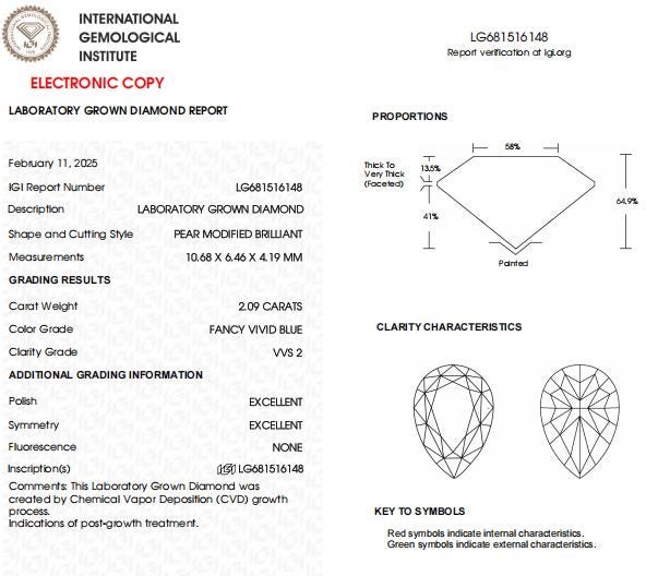 2 CT-VVS2 Clarity Pear Vivid Blue Lab Grown Diamond For Engagement Ring | Best Diamond Gift