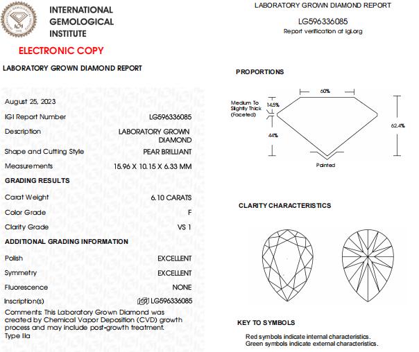 6.10 CT Pear Loose Lab Grown Diamond | Lab Created Diamond for Engagement or Anniversary Ring | Best Lab Diamond