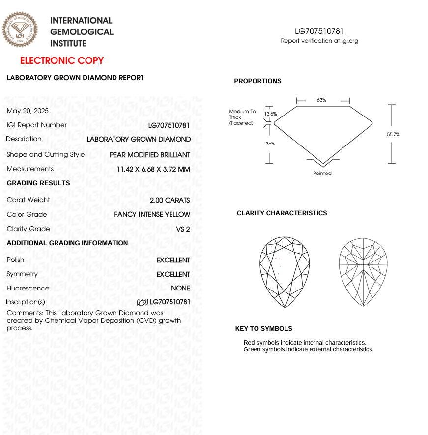 2 CT Yellow Pear Cut Lab Grown Diamond for Anniversary Gift | IGI Certified | Diamond for Necklace or Anklet