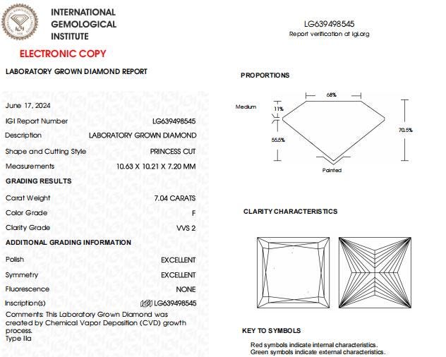 7 CT Princess Cut Lab Grown IGI Certified Diamond For Engagement Hidden Halo Ring