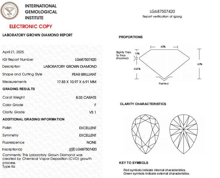 8 CT Pear Loose Lab Created Diamond for Engagement Ring
