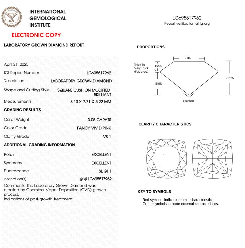 3 CT Pink Square Cushion Lab Grown Diamond for Engagement Ring