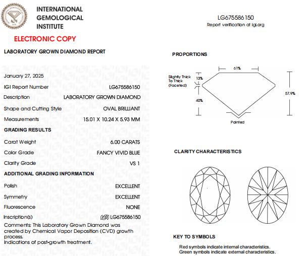 6 CT Oval Vivid Blue Lab Grown Diamond For Engagement Ring