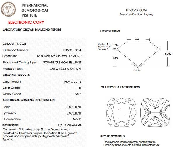 9 CT Cushion Cut Lab Grown Diamond For Engagement Ring