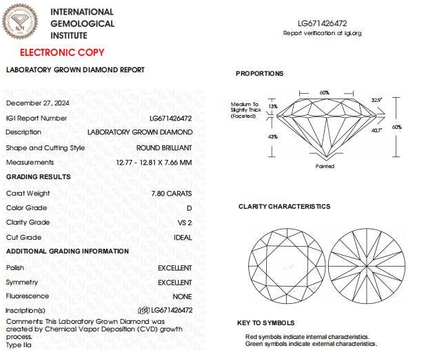 7.80 CT Round Lab Grown Diamond For Engagement Ring