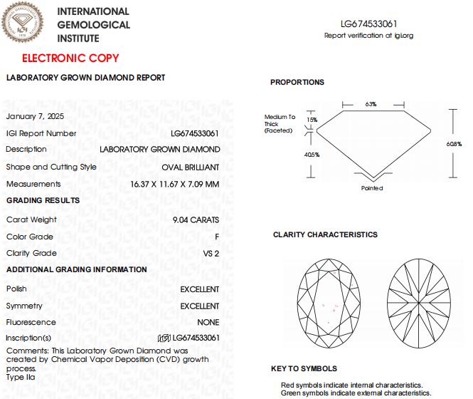 9 CT Oval Shape Lab Grown Certified Diamond For Engagement Ring
