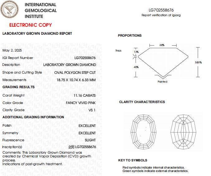 Unique 11.16 CT Oval Step Cut Pink Lab Grown Diamond For Engagement Ring IGI Certified | Diamond Ring